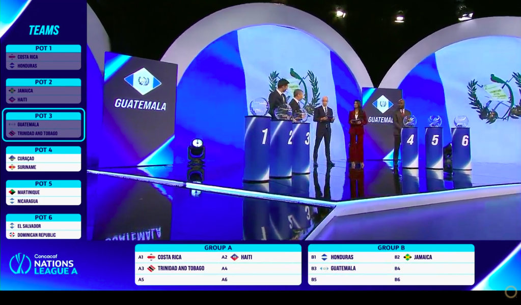 Camino de Guatemala en Liga de Naciones Concacaf 2026-2027